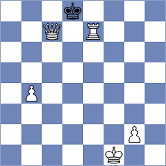 Mongeli - Milena (Chess.com INT, 2021)