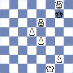 Hryzlova - Wan (chess.com INT, 2022)