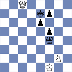 Meissner - Sena (chess.com INT, 2024)