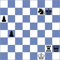 Marcziter - Acosta Villarroel (chess.com INT, 2024)