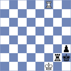 Kozin - Korley (chess.com INT, 2024)