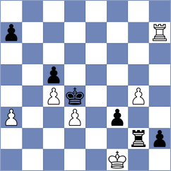 Kalugin - Chilukuri (Chess.com INT, 2020)