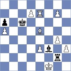 Chernyavsky - Vysochin (chess.com INT, 2022)