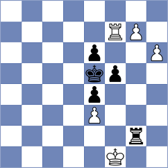 Tsyhanchuk - Herrera Perez (chess.com INT, 2023)