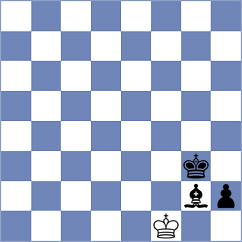 Papp - Gulkov (Chess.com INT, 2021)