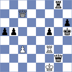 Abarca Gonzalez - Svane (chess.com INT, 2022)