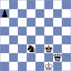 Behm - Benderac (chess.com INT, 2021)
