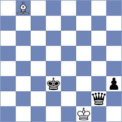 Harriott - Toktomushev (chess.com INT, 2024)