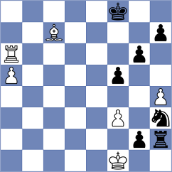 Sharifov - Vaibhav (chess.com INT, 2023)
