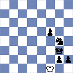 Materia - Alarcon Bahamondes (chess.com INT, 2024)