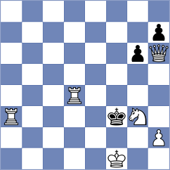 Bolanos - Keleberda (chess.com INT, 2023)