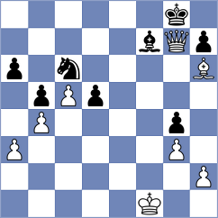 Kobalia - Aansh Nandan Nerurkar (chess.com INT, 2024)