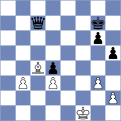 Mitrabha - Yeletsky (chess.com INT, 2024)