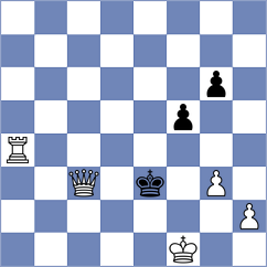 Zhukov - Rees (chess.com INT, 2024)