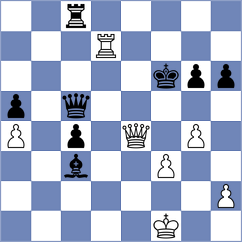 Sarana - Antipov (chess.com INT, 2021)