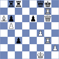 Kobla - Bogaudinov (chess.com INT, 2022)