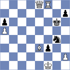 Sai Agni Jeevitesh - Shymanskyi (chess.com INT, 2024)