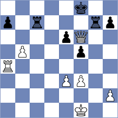 De Siqueira - Ghevondyan (chess.com INT, 2024)