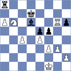 Globus - Feliz (chess.com INT, 2024)