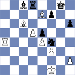 Shahade - Tarasova (chess.com INT, 2021)