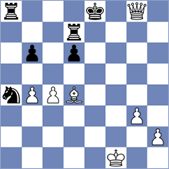 Brunner - Samani (chess.com INT, 2021)