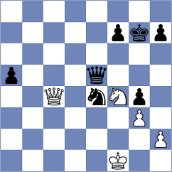 Agasiyev - Tarhan (chess.com INT, 2024)