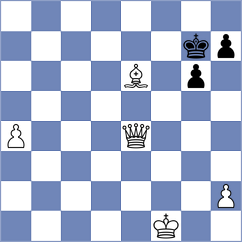 Markelova - Calin (Chess.com INT, 2021)