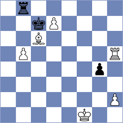 Badelka - Bernat (chess.com INT, 2024)