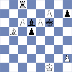 Rosen - Ter Sahakyan (chess.com INT, 2023)