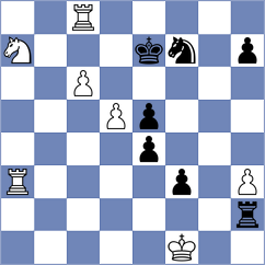 Reger - Argandona Riveiro (chess.com INT, 2023)