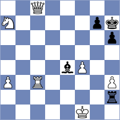 Sanchez Alvares - Spichkin (chess.com INT, 2024)