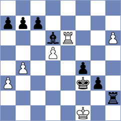 Skalik - Aldokhin (Chess.com INT, 2021)