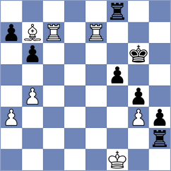 Klenburg - Prieto Aranguren (chess.com INT, 2023)