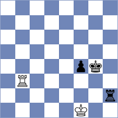 Musovic - Buscar (chess.com INT, 2021)
