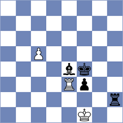 Gareyev - Yakubboev (Chess.com INT, 2021)