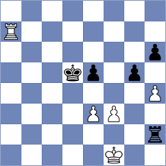 Ipatov - Dragun (Chess.com INT, 2021)