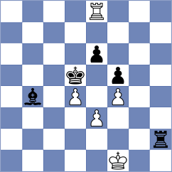 Gauri - Paravyan (chess.com INT, 2023)