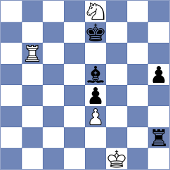 Kushko - Weishaeutel (chess.com INT, 2024)