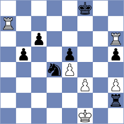 Meskovs - Havlik (Chess.com INT, 2020)