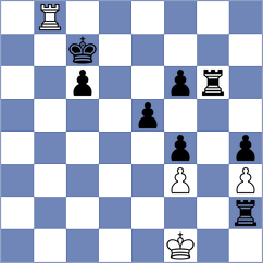 Tomaszewski - Zakhartsov (chess.com INT, 2023)