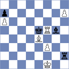 Martinez Alcantara - Brokken (chess.com INT, 2023)