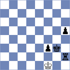 Mirza - Degtiarev (chess.com INT, 2024)