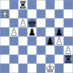 Lizlov - Yang (Chess.com INT, 2021)