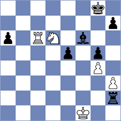 Rodriguez - Shapiro (Chess.com INT, 2021)