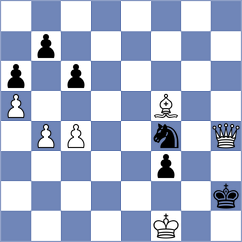 Mayank - Anton Guijarro (chess.com INT, 2024)