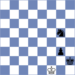 Noor - Vilhete (Chess.com INT, 2020)