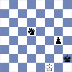 Fajdetic - Rizzo (chess.com INT, 2023)