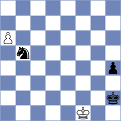 Glavina - Asadli (Chess.com INT, 2021)
