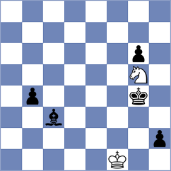 Shapiro - Troff (chess.com INT, 2024)