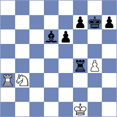 Jiang - Daggupati (chess.com INT, 2023)